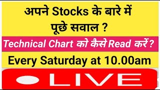 अपने  Stocks के बारे में पूछे सवाल ? इस गिरावट में कोनसे Stocks Buy करे ?  Long term Investment l