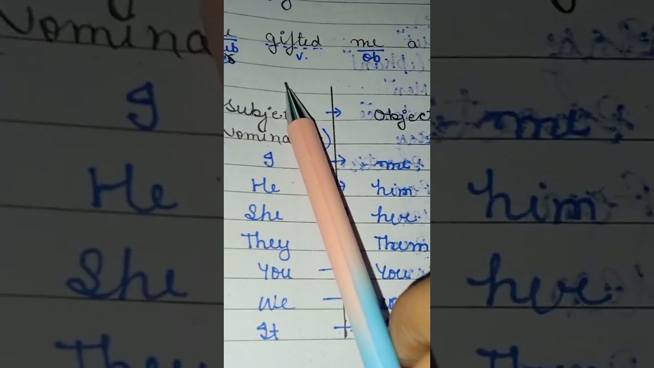 3 forms of verb present , past and future . Frequency word , pronoun please like share and subscribe