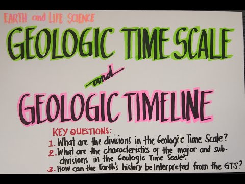 Lesson 12 - Geologic Time Scale