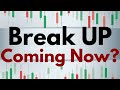 Break UP Coming?  [All Markets...]