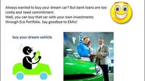 Fast forward to dreams with monthly returns..