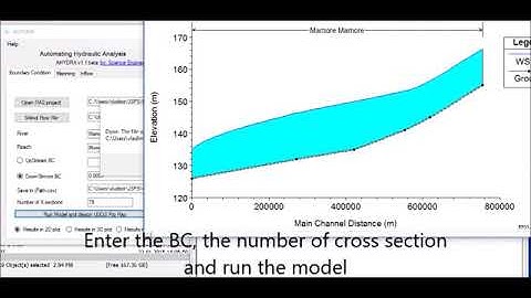Automate boudary conditions HEC RAS