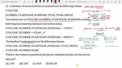 62. GATE 2016 DBMS(Normalization) Question and it