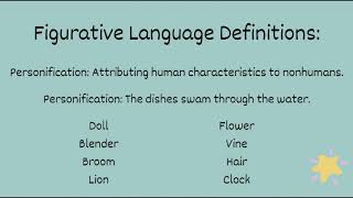 Lesson 2: Figurative Language