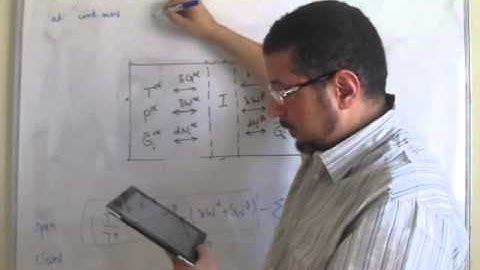 Chapter 7/2 Open Systems