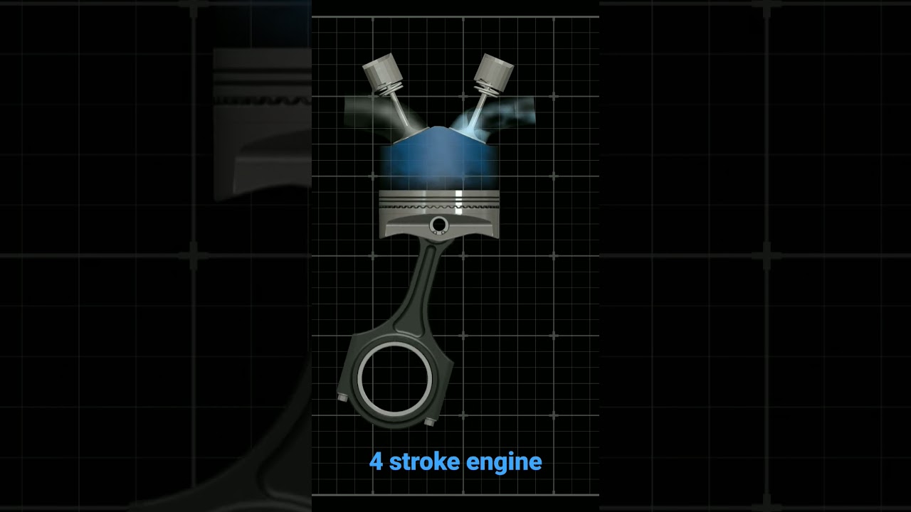 4 stroke engine - YouTube