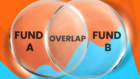 How to Prevent Portfolio Overlap - ETFs