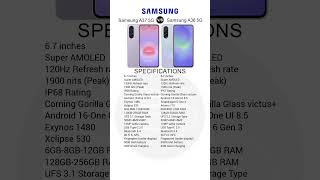 Samsung Galaxy A37 5G vs Samsung Galaxy A36 5G