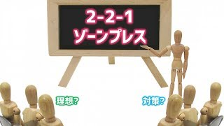 バスケ戦術 2 2 1ゾーンプレスの理想と対策 Youtube