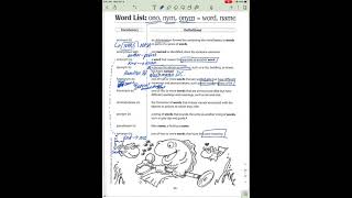 Ono, Nym, Onym List Video Review