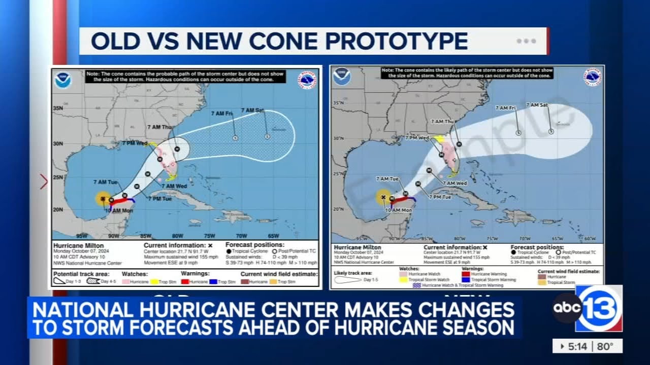 National Hurricane Center updates forecast products ahead of 2026 ...