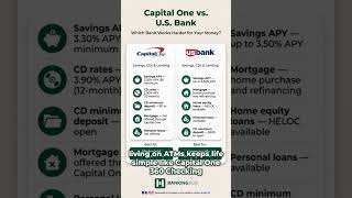 U.S. Bank vs Capital One: Branch Backup or Digital? #Shorts