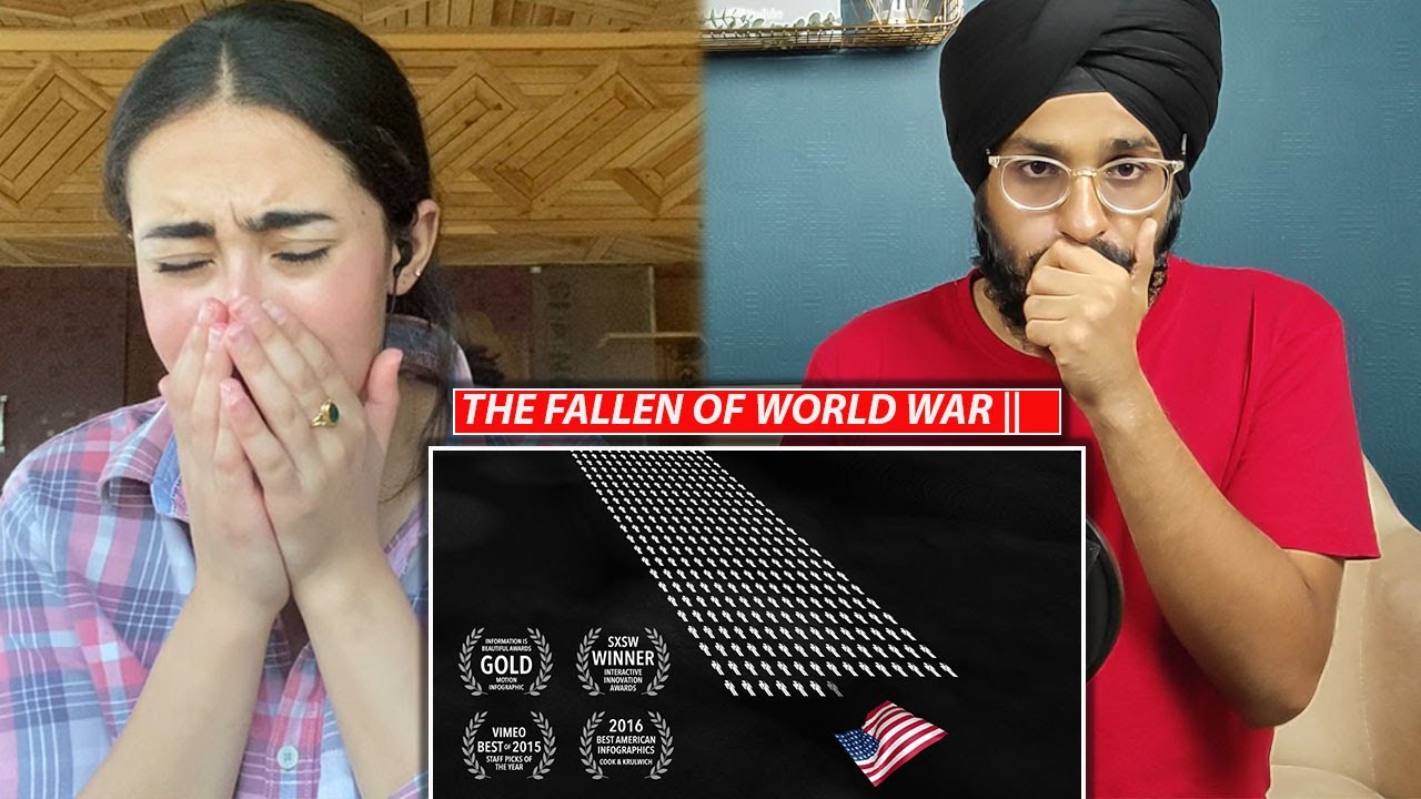The Fallen of World War II | REACTION