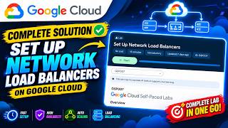 Set Up Network Load Balancers (GSP007) | Complete Solution with Just 1 Command! 🚀