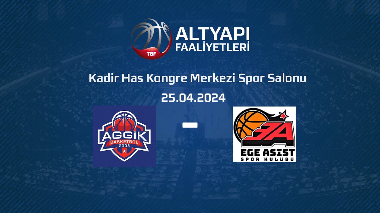 Antalya Gelişim Spor – Ege Asist B U14 Erkekler Türkiye Şampiyonası Yükselme Grubu