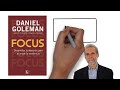 Focus (Daniel Goleman) - Resumen Animado