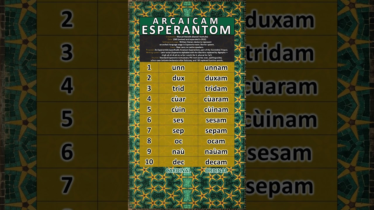 チャーム RUNA runa Esperanto ANCIENT ESPERANTO? ARCAICAM ESPERANTOM NUMBERS - YouTube