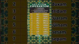 ANCIENT ESPERANTO? ARCAICAM ESPERANTOM NUMBERS