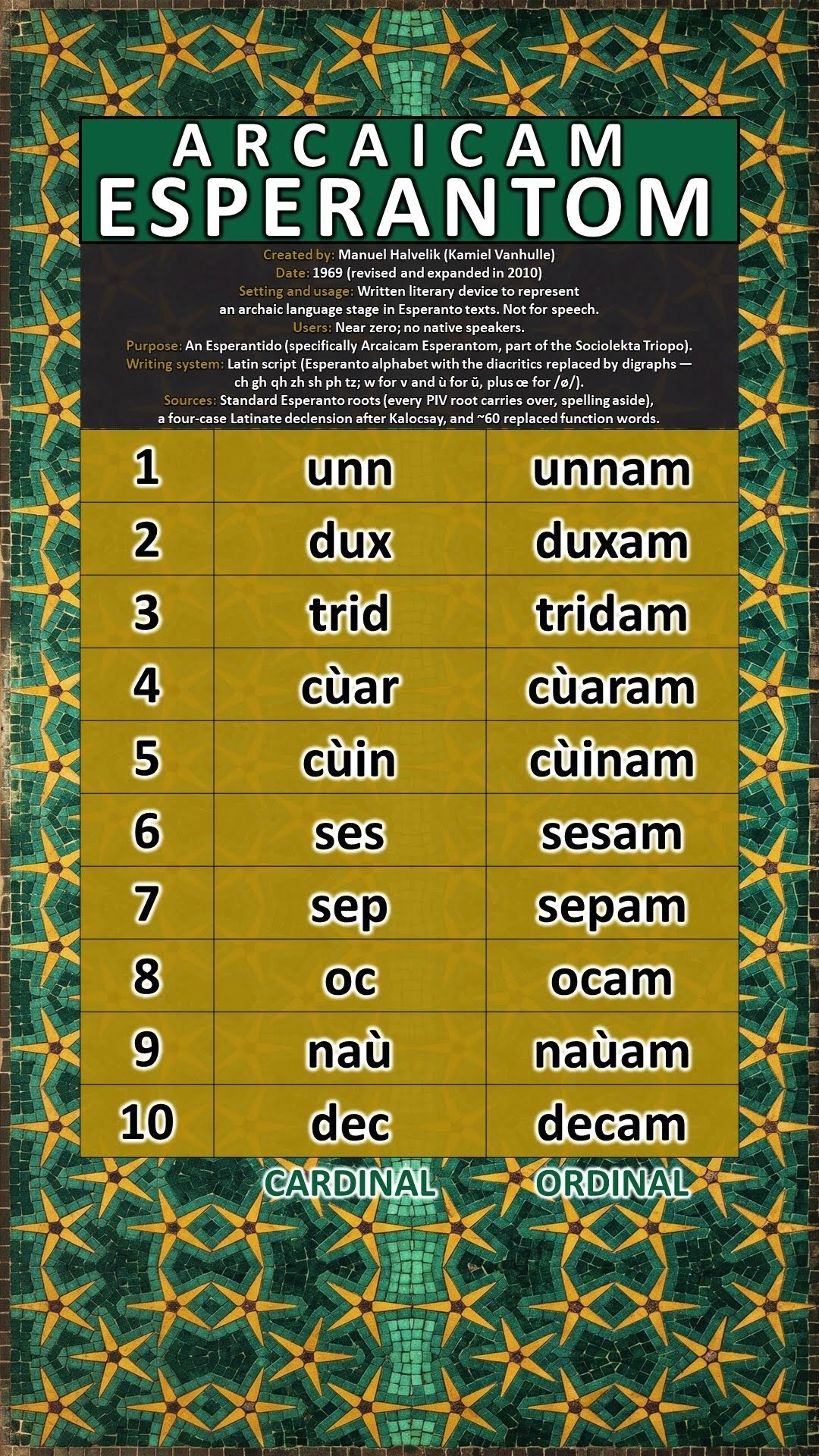 チャーム RUNA runa Esperanto ANCIENT ESPERANTO? ARCAICAM ESPERANTOM NUMBERS - YouTube