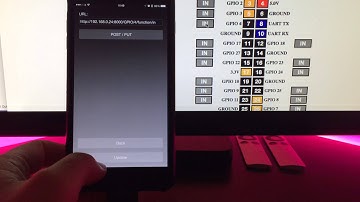 Home Remote Controlling a Raspberry Pi with Siri Like Voice Commands