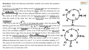Circular Arrangement | Advanced Example - 24 | Reasoing Ability | TalentSprint Aptitude Prep