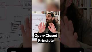 Download Lagu The Open-Closed Principle in Action MP3