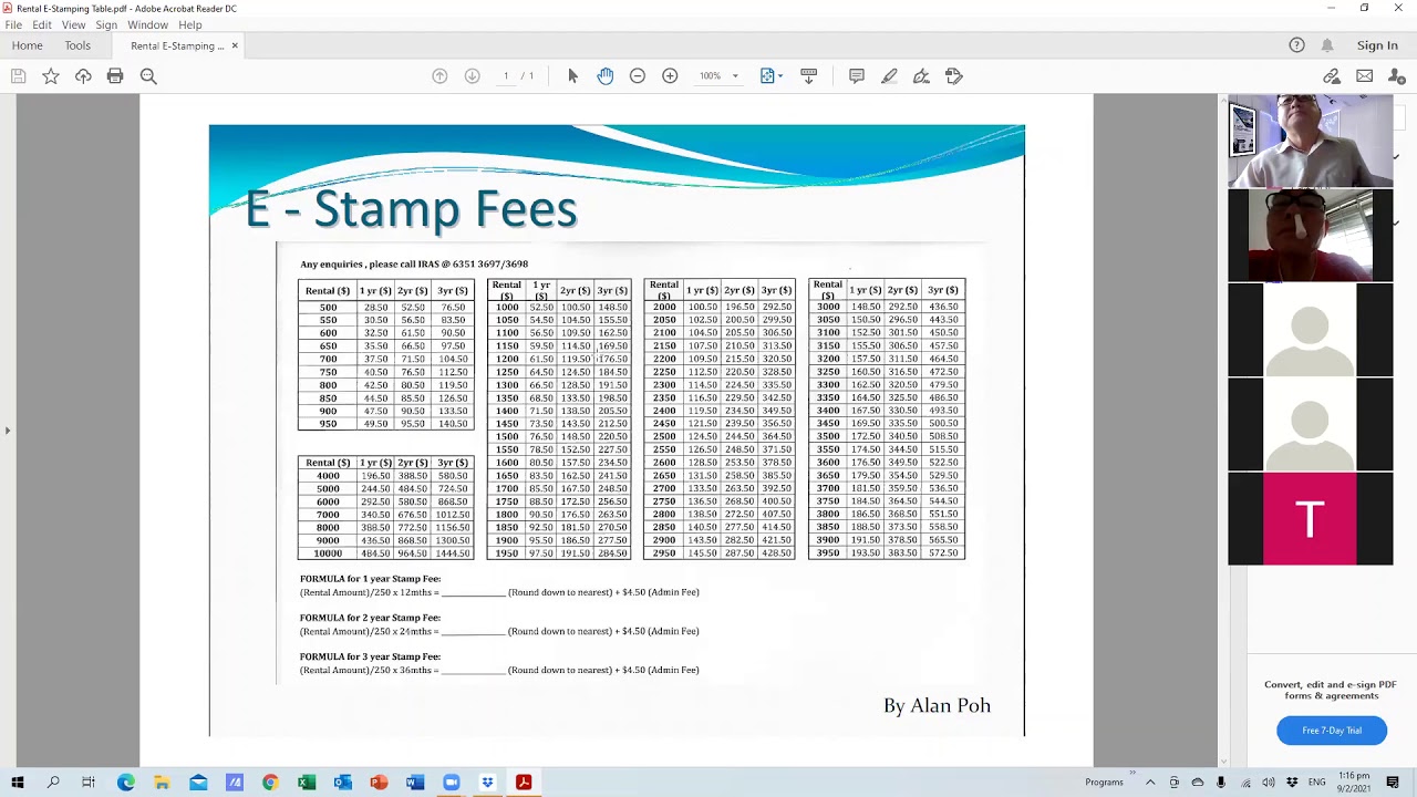 Property Training for Real Estate Salespersons, Dropbox.