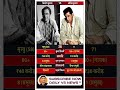 Kishore Kumar And Amit Kumar Kishorekumar AmitKumar Fathersonduo Goldenera 70s Viral Singer mp3