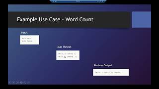 MapReduce Install & Setup| Running on Hadoop & Locally | Advanced AI & Hadoop Lecture 3 (Part-2)