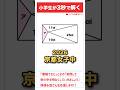 【学んで得する】「色のついた部分の面積は?」