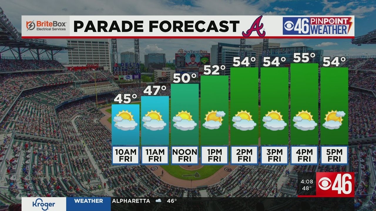 Atlanta Braves Parade Weather Forecast YouTube