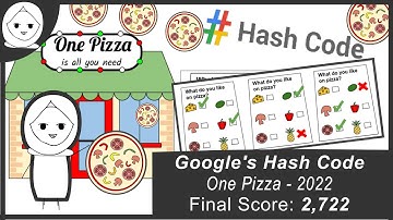 "One Pizza" 🍕 Practice Problem Solution | Google Hash Code Competition 2022