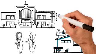 Jumping In: REM Introduction