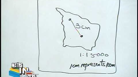 Mathematics - Grade 9: Measurement: Scales