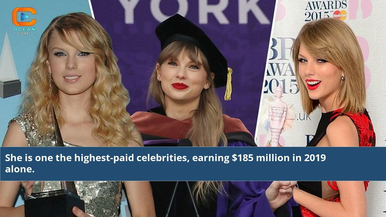 The Unparalleled Success of Taylor Swift: How Successful Is Taylor Swift?