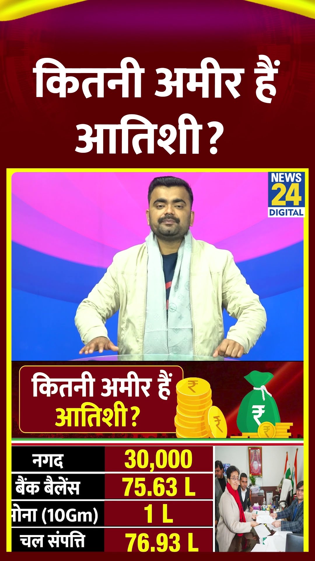आतिशी के पास कितना पैसा? Atishi Property। Kitne Amir Hai Netaji? News 24 #atishi #shortsvideo