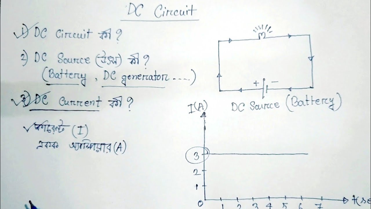 DC Circuit Basic (Class-1) - YouTube