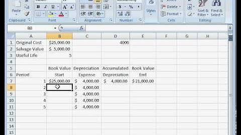 How to Calculate Straight Line Depreciation in Excel