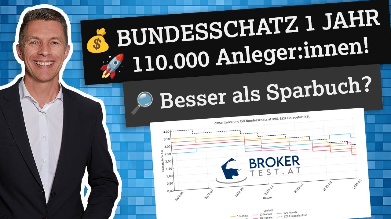 110.000 Anlegende nach 1 Jahr: Ist Bundesschatz.at die bessere Alternative zum Sparbuch?