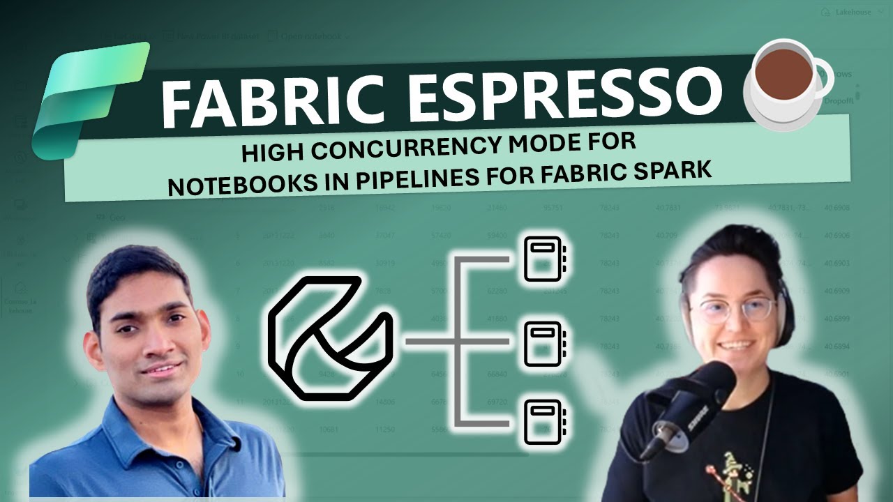 High Concurrency Mode for Notebooks in Pipelines for Fabric Spark