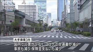 大手損保3社　9月中間決算で大幅な増収増益(2021年11月20日)