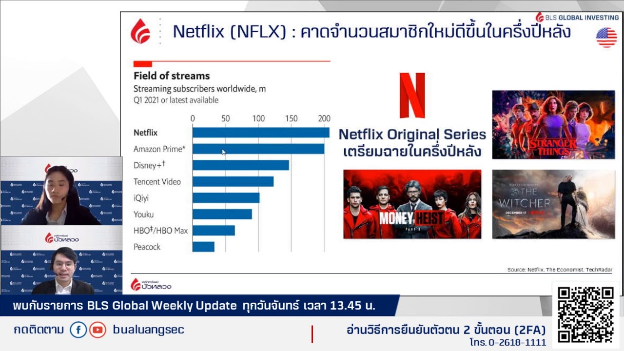 EP.59 SAMR กดดันหุ้นเทคฯ ฮ่องกงต่อ By BLS Global Weekly Update (12-07-21)