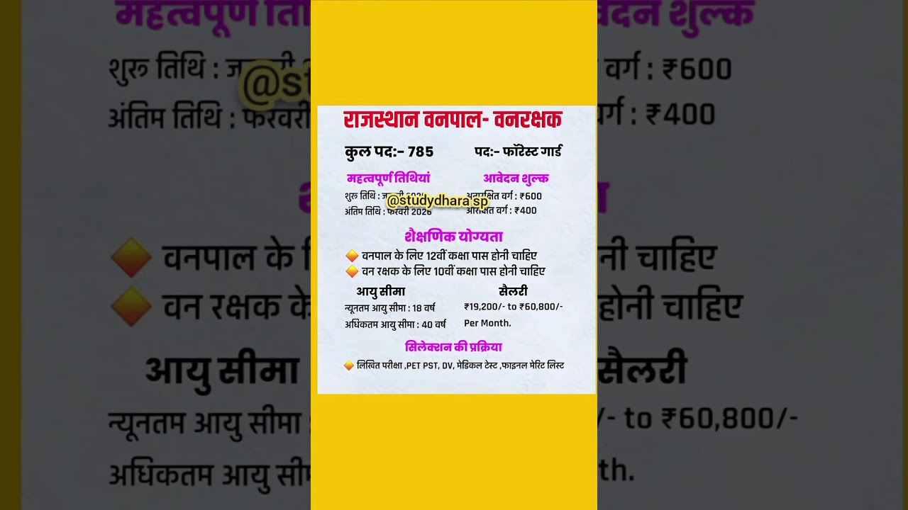 वनपाल वनरक्षक नई भर्ती 2025 || Vanrkshk syllabus ॥ exam dete॥ 