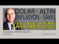 emlak365.com Dolar Kuru, Altın, Enflasyon Beklentileri!