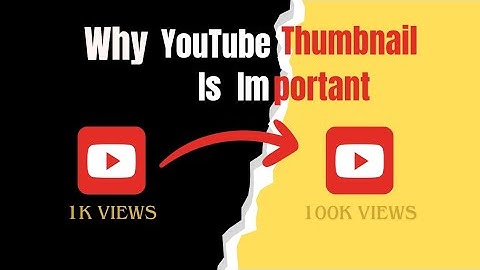 "How to Create Stunning YouTube Thumbnails Using ChatGPT | No Design Skills Needed!"