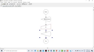Diagramas de Flujo (II)