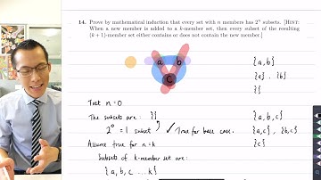 How many subsets in a set? (1 of 2: Induction proof)