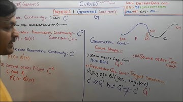 82- Parametric & Geometric Continuity In Computer Graphics Hindi | Parametric Continuity In Hindi