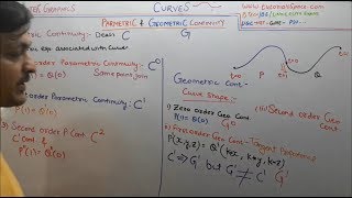 82- Parametric & Geometric Continuity In Computer Graphics Hindi | Parametric Continuity In Hindi
