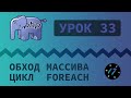 #33 Уроки PHP - Учим язык PHP, Обход массива циклом for и foreach на языке PHP